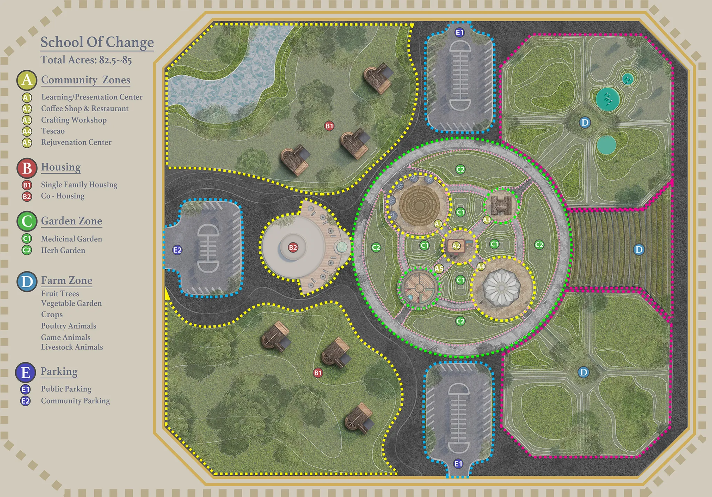 Development Roadmap - PHASE 1